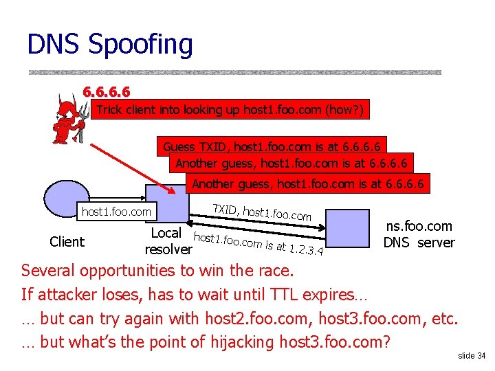 DNS Spoofing 6. 6 Trick client into looking up host 1. foo. com (how?