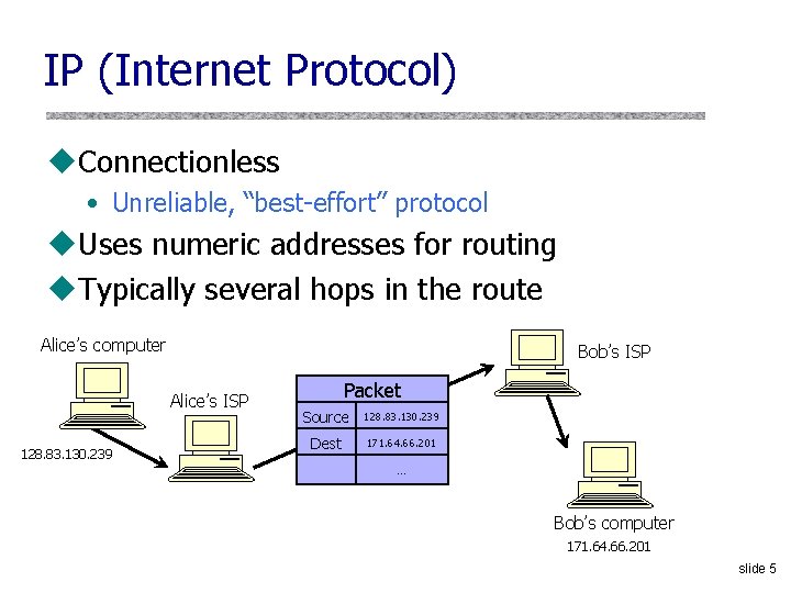 IP (Internet Protocol) u. Connectionless • Unreliable, “best-effort” protocol u. Uses numeric addresses for