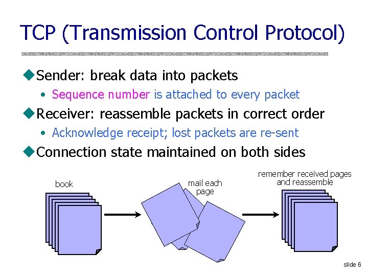 TCP (Transmission Control Protocol) u. Sender: break data into packets • Sequence number is