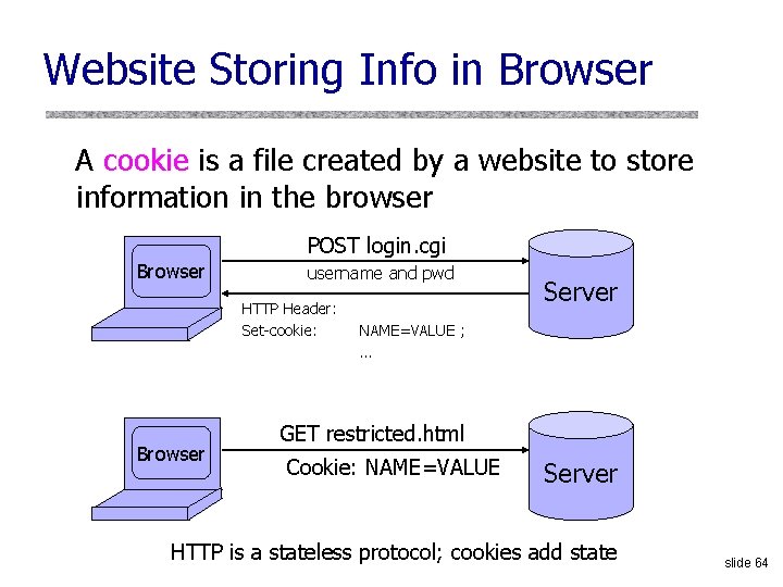 Website Storing Info in Browser A cookie is a file created by a website