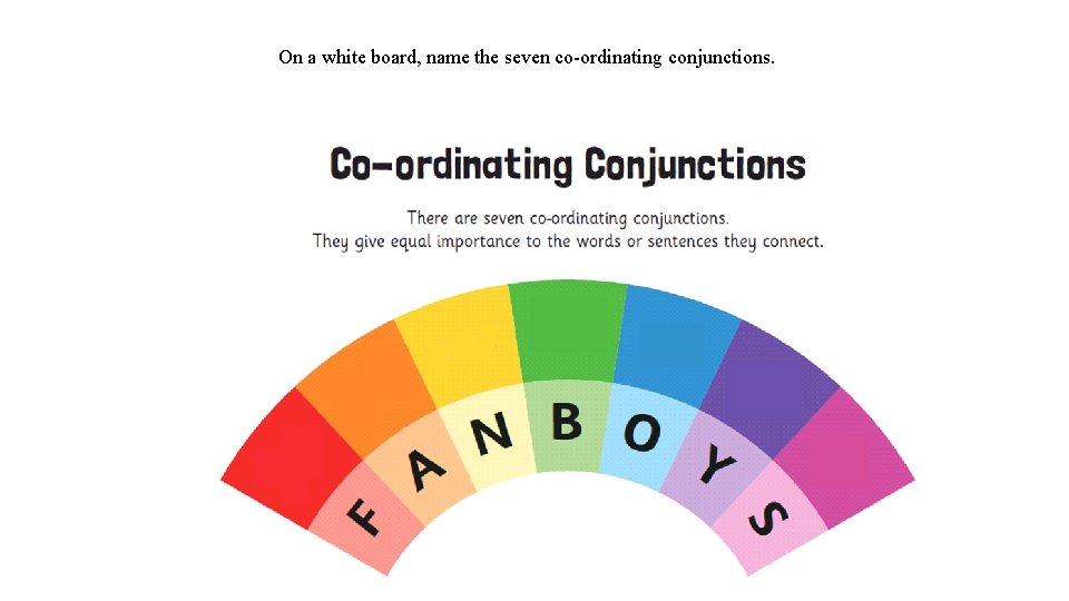 On a white board, name the seven co-ordinating conjunctions. 