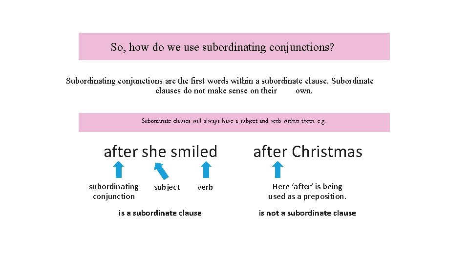 So, how do we use subordinating conjunctions? Subordinating conjunctions are the first words within