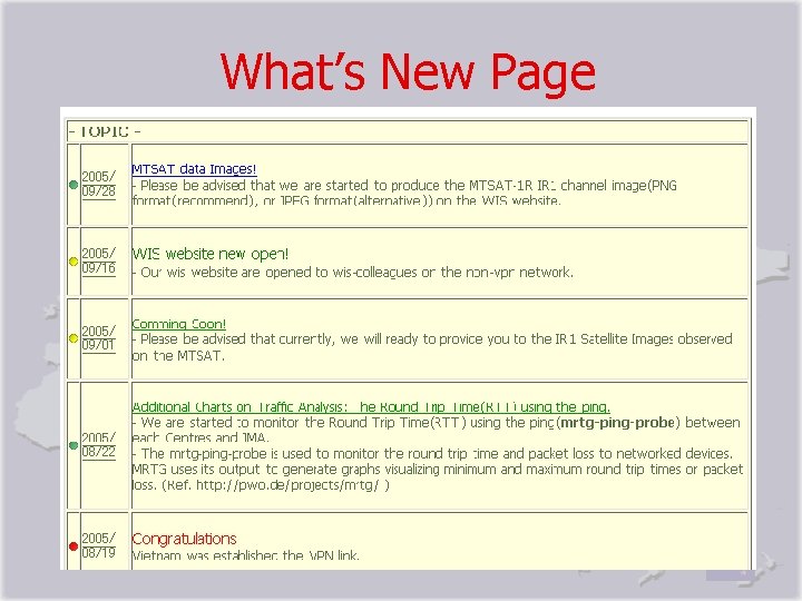 What’s New Page 