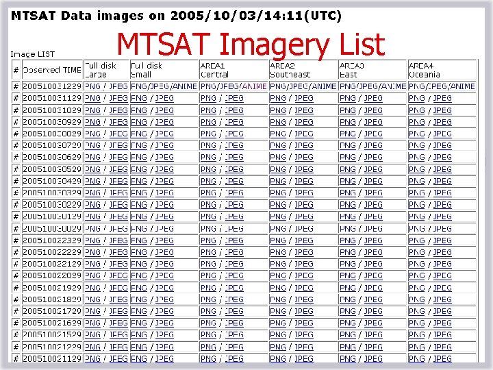 MTSAT Imagery List 