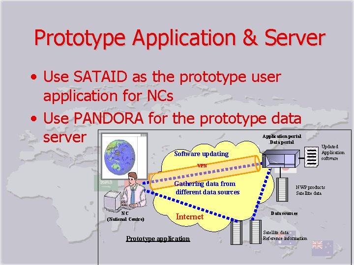 Prototype Application & Server • Use SATAID as the prototype user application for NCs