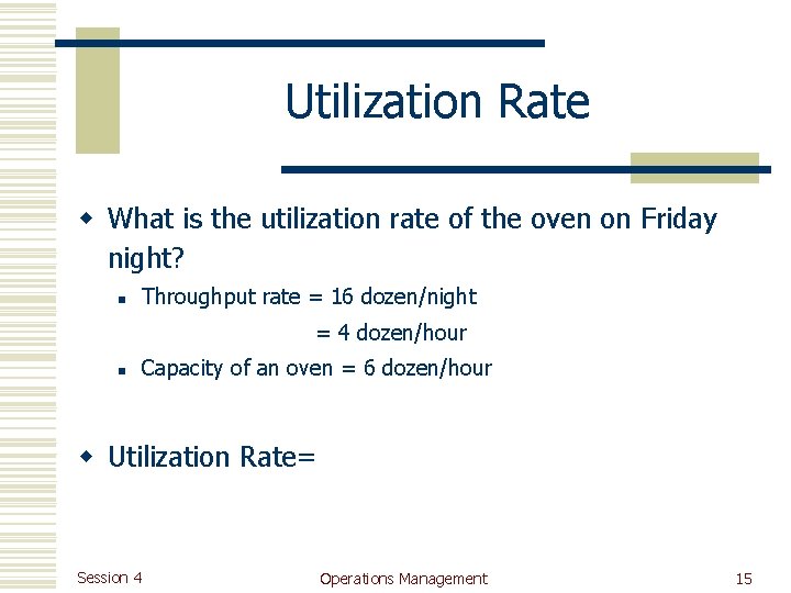 Utilization Rate w What is the utilization rate of the oven on Friday night?