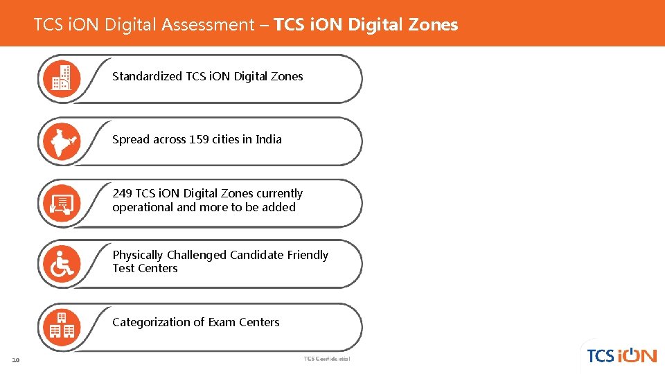 TCS i. ON Digital Assessment – TCS i. ON Digital Zones Standardized TCS i. TCS i. ON Digital Assessment – TCS i. ON Digital Zones Standardized TCS i.