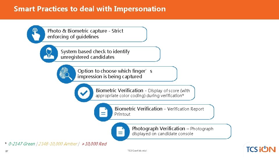 Smart Practices to deal with Impersonation Photo & Biometric capture - Strict enforcing of Smart Practices to deal with Impersonation Photo & Biometric capture - Strict enforcing of