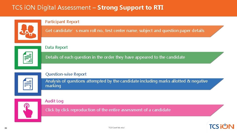 TCS i. ON Digital Assessment – Strong Support to RTI Participant Report Get candidate’s TCS i. ON Digital Assessment – Strong Support to RTI Participant Report Get candidate’s