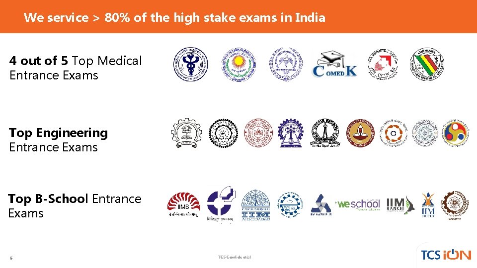 We service > 80% of the high stake exams in India 4 out of We service > 80% of the high stake exams in India 4 out of
