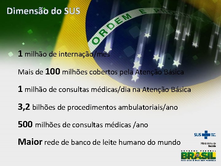 Dimensão do SUS 1 milhão de internação/mês Mais de 100 milhões cobertos pela Atenção