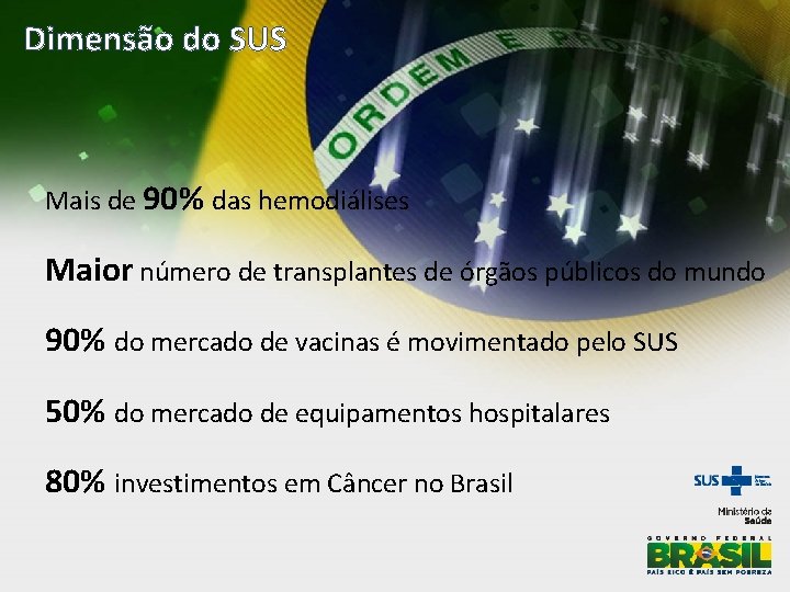 Dimensão do SUS Mais de 90% das hemodiálises Maior número de transplantes de órgãos