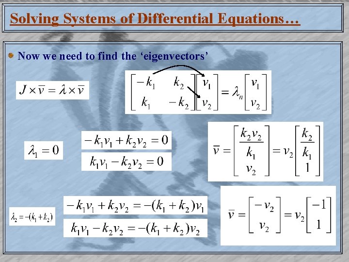 Solving Systems of Differential Equations… Now we need to find the ‘eigenvectors’ 