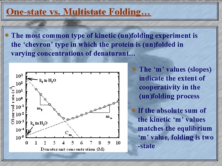 One-state vs. Multistate Folding… The most common type of kinetic (un)folding experiment is the