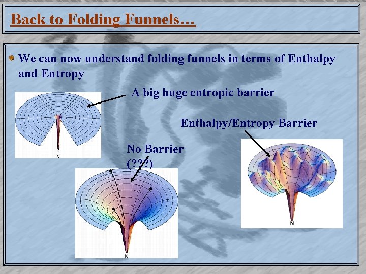 Back to Folding Funnels… We can now understand folding funnels in terms of Enthalpy