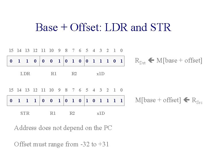 Base + Offset: LDR and STR 15 14 13 12 11 10 9 8