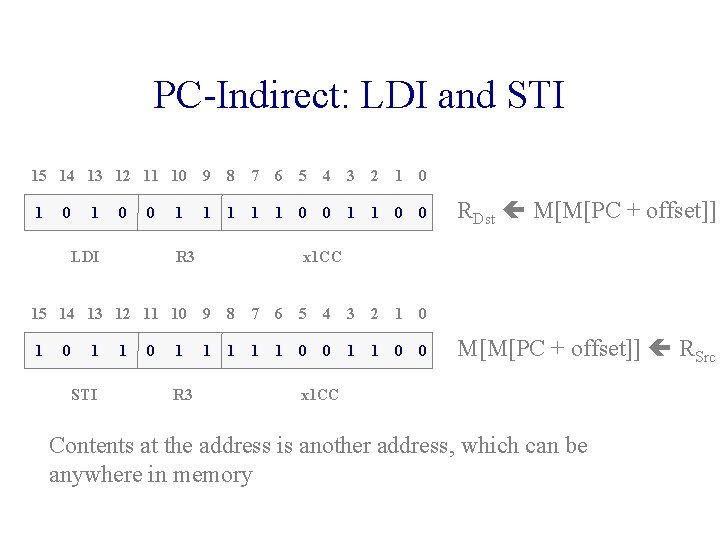 PC-Indirect: LDI and STI 15 14 13 12 11 10 9 8 7 6