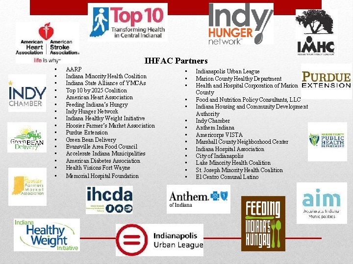 IHFAC Partners • • • • AARP Indiana Minority Health Coalition Indiana State Alliance
