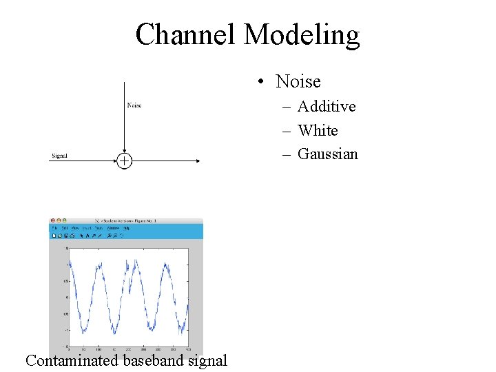 Channel Modeling • Noise – Additive – White – Gaussian Contaminated baseband signal 