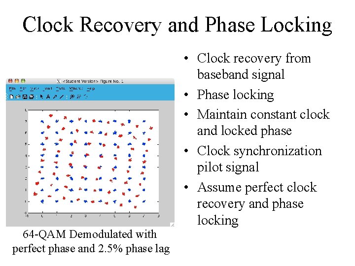 Clock Recovery and Phase Locking 64 -QAM Demodulated with perfect phase and 2. 5%