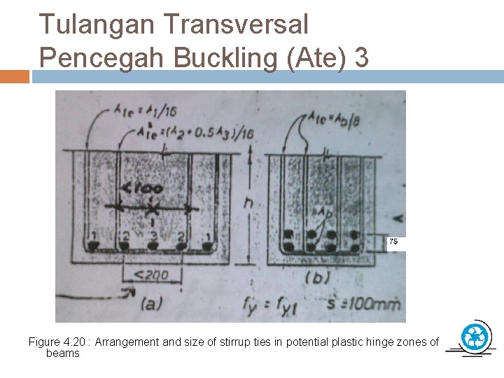Tulangan Transversal Pencegah Buckling (Ate) 3 Figure 4. 20 : Arrangement and size of