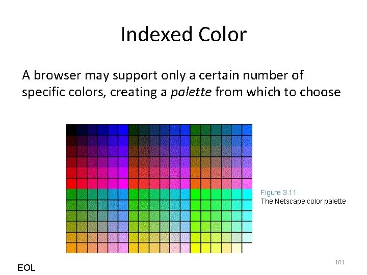 Indexed Color A browser may support only a certain number of specific colors, creating