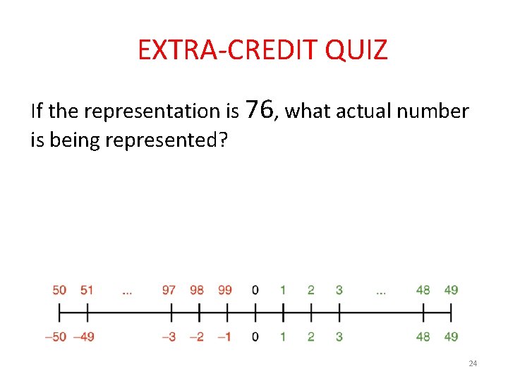 EXTRA-CREDIT QUIZ If the representation is 76, what actual number is being represented? 24