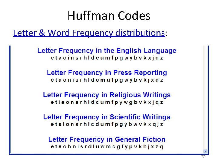 Huffman Codes Letter & Word Frequency distributions: 77 