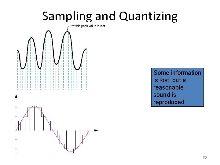 Sampling and Quantizing Some information is lost, but a reasonable sound is reproduced 86