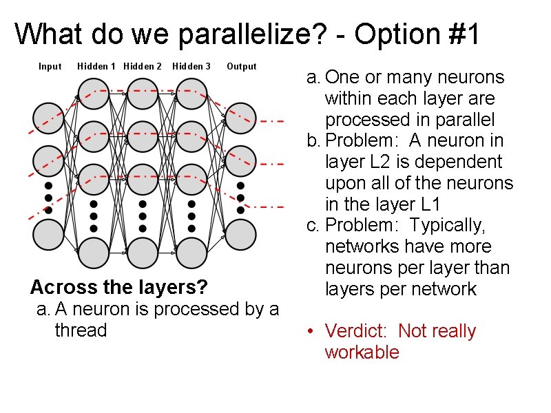 What do we parallelize? - Option #1 Across the layers? a. A neuron is