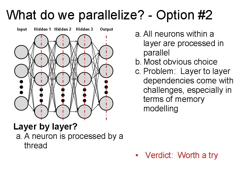 What do we parallelize? - Option #2 a. All neurons within a layer are