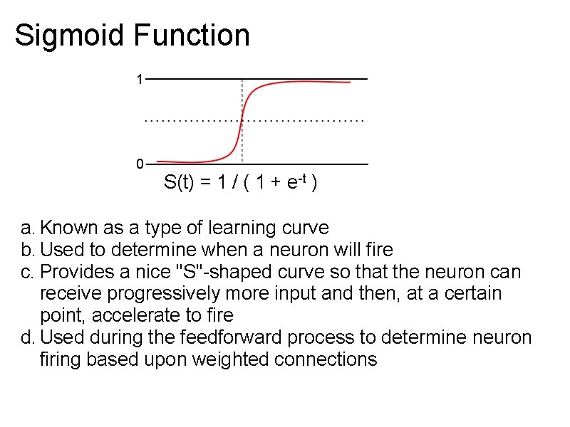 Sigmoid Function S(t) = 1 / ( 1 + e-t ) a. Known as