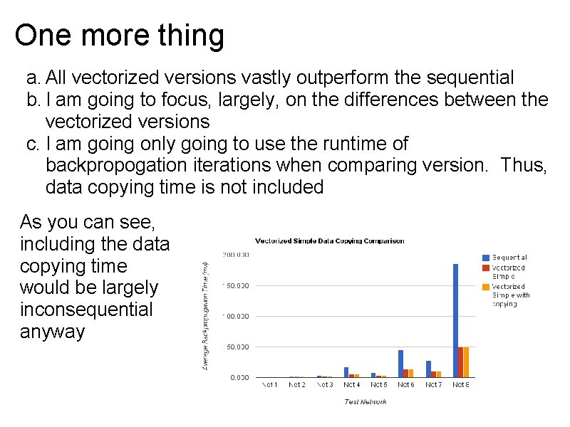 One more thing a. All vectorized versions vastly outperform the sequential b. I am