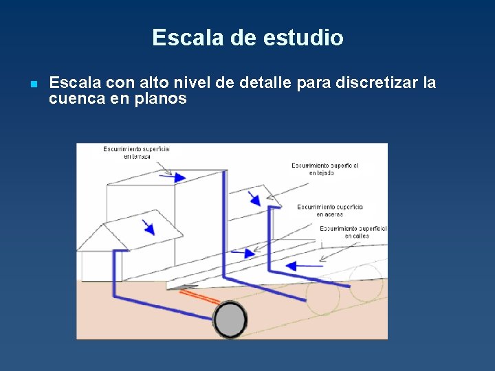 Escala de estudio n Escala con alto nivel de detalle para discretizar la cuenca