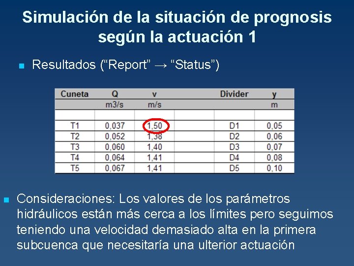 Simulación de la situación de prognosis según la actuación 1 n n Resultados (“Report”