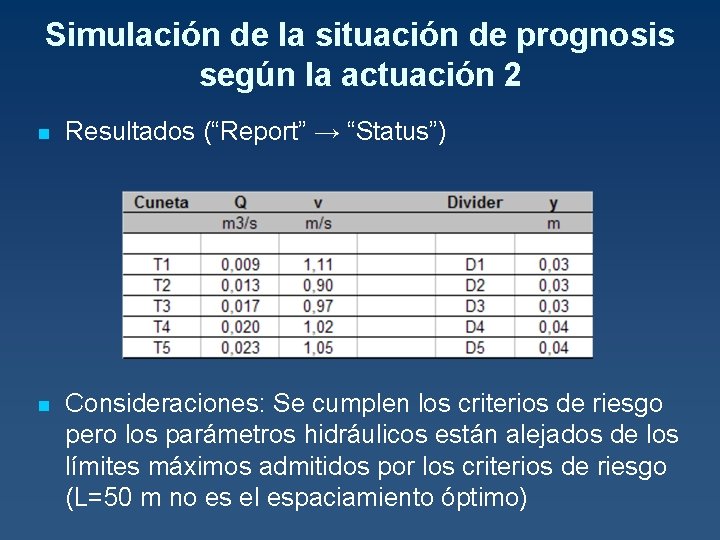 Simulación de la situación de prognosis según la actuación 2 n Resultados (“Report” →