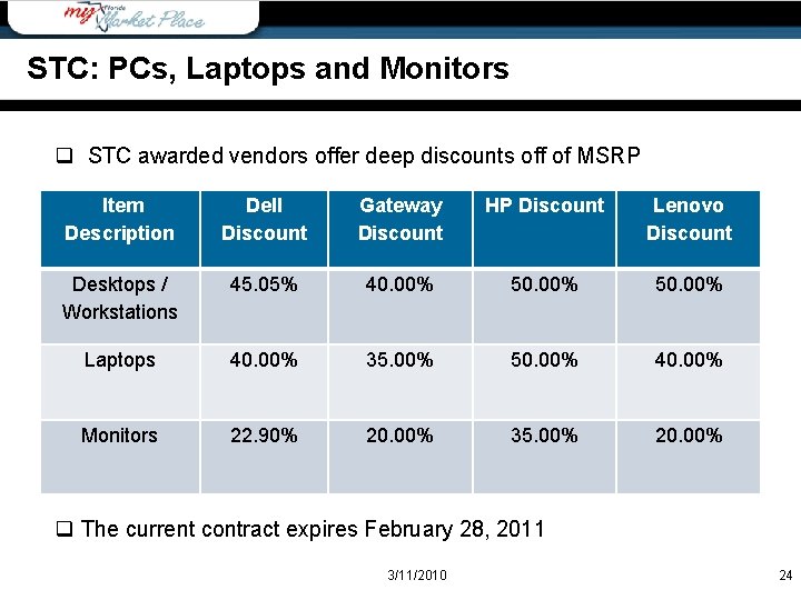 STC: PCs, Laptops and Monitors q STC awarded vendors offer deep discounts off of