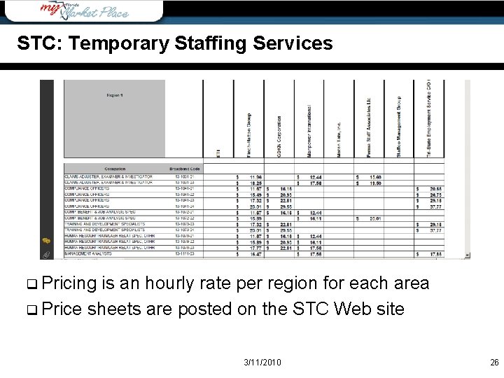 STC: Temporary Staffing Services q Pricing is an hourly rate per region for each