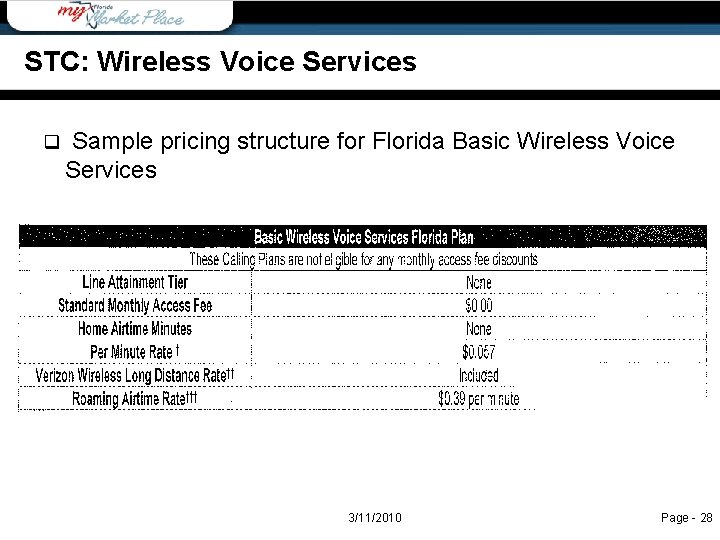 STC: Wireless Voice Services q Sample pricing structure for Florida Basic Wireless Voice Services