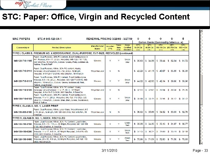 STC: Paper: Office, Virgin and Recycled Content 3/11/2010 Page - 33 