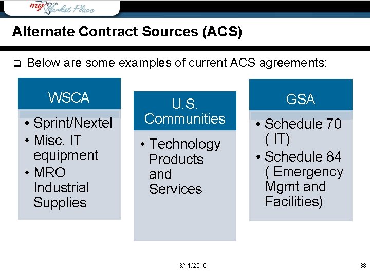 Alternate Contract Sources (ACS) q Below are some examples of current ACS agreements: WSCA