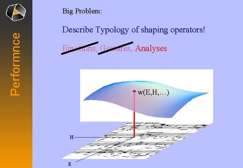 Performnce Big Problem: Describe Typology of shaping operators! Emotions, Gestures, Analyses w(E, H, …)