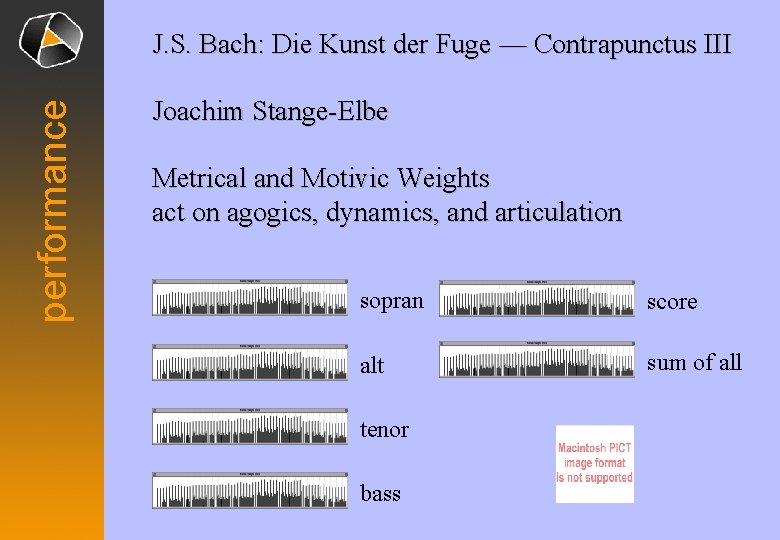 performance J. S. Bach: Die Kunst der Fuge — Contrapunctus III Joachim Stange-Elbe Metrical