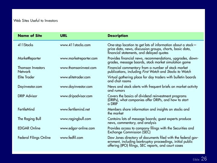 Table 8. 1 Slide 26 