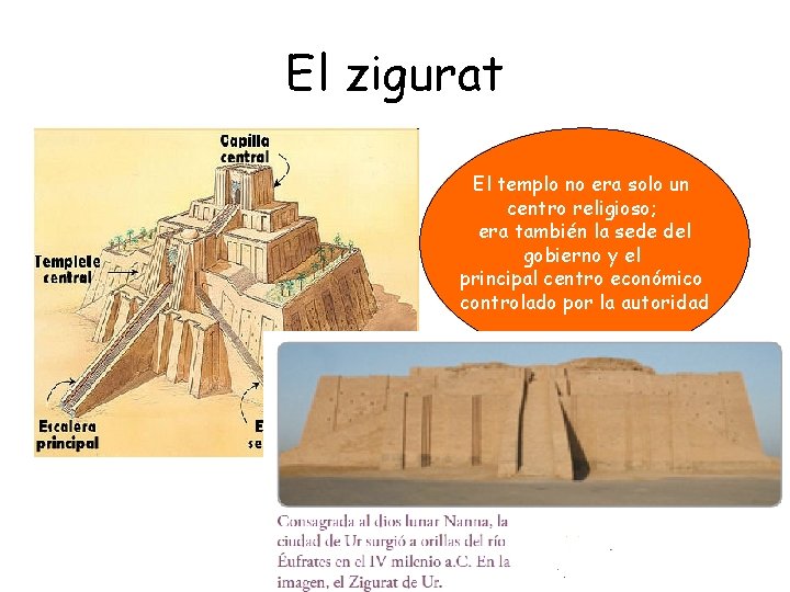 El zigurat El templo no era solo un centro religioso; era también la sede