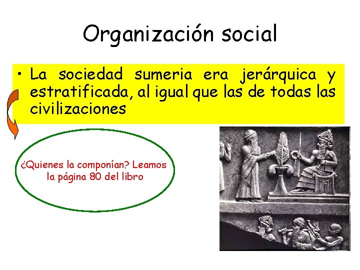 Organización social • La sociedad sumeria era jerárquica y estratificada, al igual que las