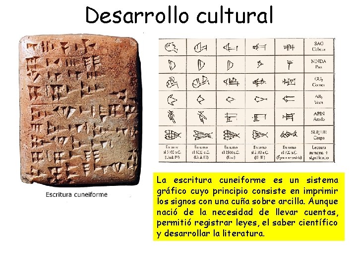 Desarrollo cultural La escritura cuneiforme es un sistema gráfico cuyo principio consiste en imprimir