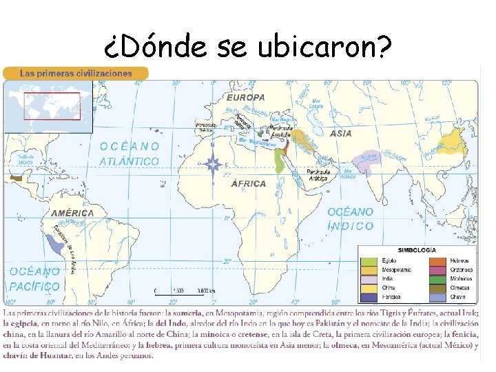 ¿Dónde se ubicaron? 