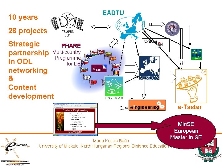 EADTU 10 years 28 projects Strategic PHARE partnership Multi-country Programme in ODL for DE