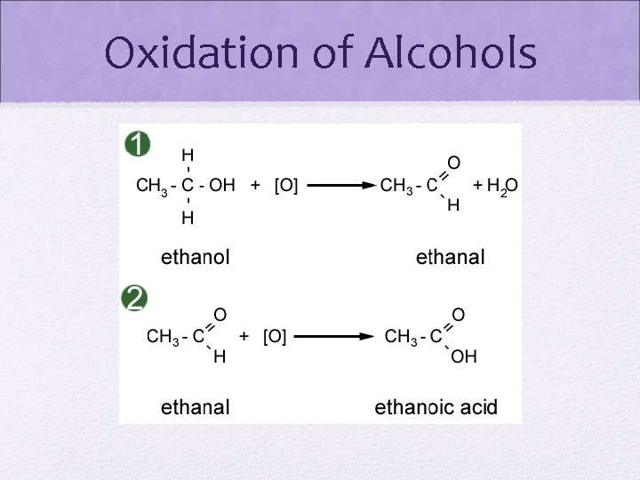 Oxidation of Alcohols 